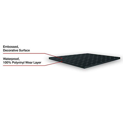 Garage Flooring 5' x 10' Midnight Black Ribbed Channel Vinyl Protector Mat (5' x 10' / Midnight Black)