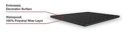 Small Coin Pattern Vinyl Garage Flooring Mat (5' x 10' / Slate Grey)