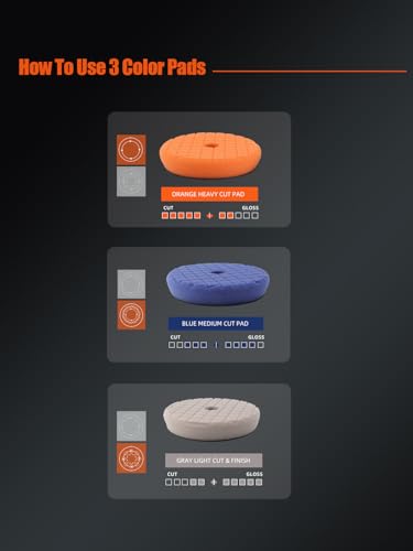 Pro Buffing Polishing Pads (6 Inch (150mm) / 3Pcs 6 Inch Buffing Sponge Pads)