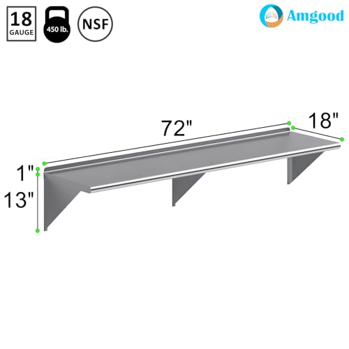 18 in. x 72 in. Stainless Steel Wall Mount Shelf (18 in. x 72 in.)