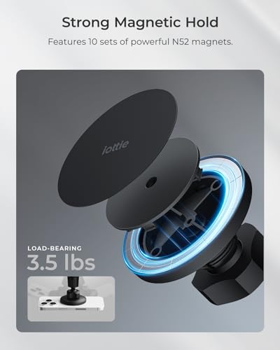 iTap 3 Magnetic Flush Mount Car Mount Phone Holder with Magnetic Ring Adapter. Compatible with iPhone (Flush Mount)