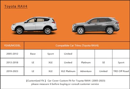 7 Layers Waterproof SUV Car Cover for Toyota RAV4 2006 (PE-Black / Custom Fit Toyota RAV4)