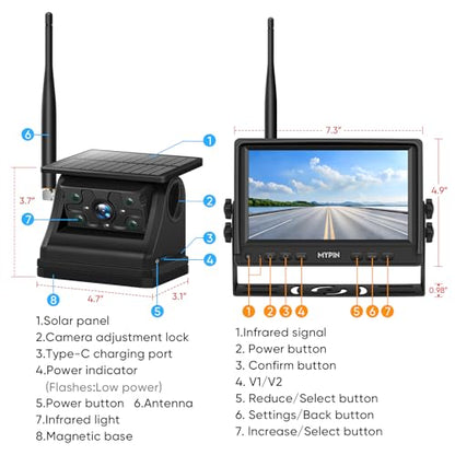 Solar Wireless Magnetic Backup Camera with 7 Inch 1080P Monitor System (Camera Set)