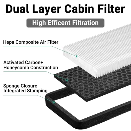 4PCS HEPA Cabin Air Filter for Tesla Model Y 2020 (White+Black)