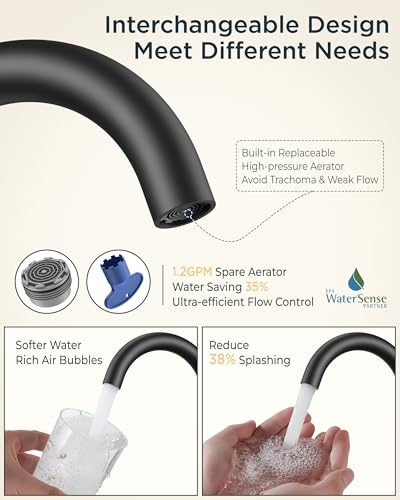 4 Inch Centerset Bathroom Faucet Black 2 Hole (Matte Black)