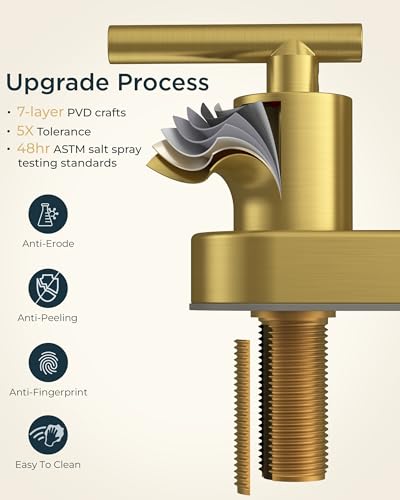 4" Brushed Gold Bathroom Sink Faucet 2 Hole (Brushed Gold)