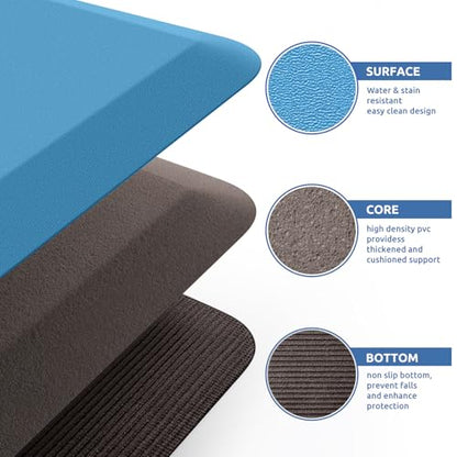 0.8" Thick Kitchen Mat Cushioned Anti Fatigue Rug Comfort Floor Mats (Green / 39"L x 20"W x 0.8"Th)