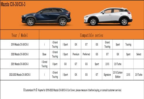 6 Layers Waterproof SUV Car Cover for Mazda CX (LM-Silver / 59. Custom Fit Mazda CX-30/CX-3)