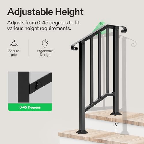 2 Step Railing 26"x36" 2 Pack Wrought Iron with Curved & Balusters (Black / 2 Steps)