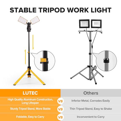 Upgraded 5000K 15000 LM 105 W LED Work Light with Telescoping Tripod (Pro-15000LM)