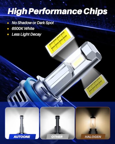 H11/H9 Bulb, No Flicker H11 Lights, 60000LM with Cooling Fan, H9/H8/H11 Car Bulbs Plug and Play, IP68, Pack of 2 (H11/H9/H8)