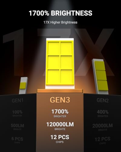X4I H7 Bulbs 70 (H7)