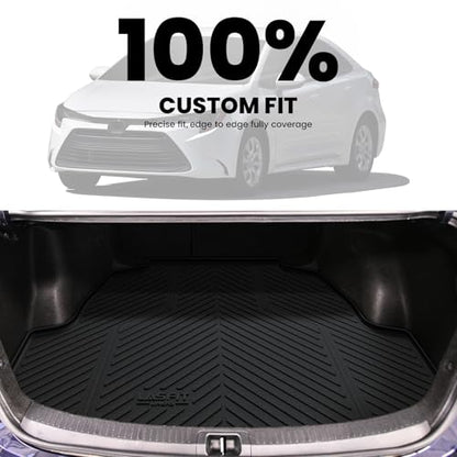 Trunk Mat for 2020