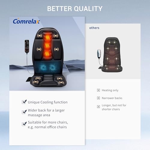 Massage Seat Cushion with Heat (Jet-black)