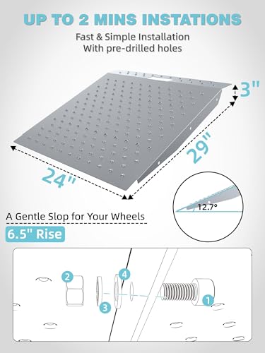 Shed Ramp 29" L x 24" W Ramp for Shed Entrance (29"L x 24"W（1PC）)