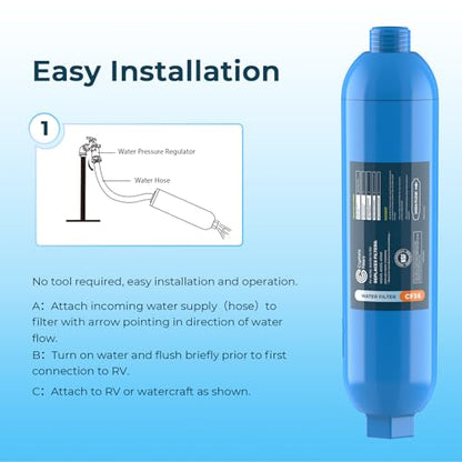 RV Marine Inline Filter with 2 Flexible Hose 4 (4 Count(Pack of 1))