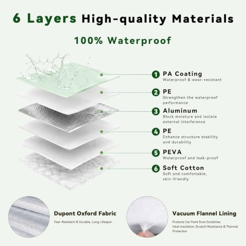 6 Layers Premium MPV Car Cover Waterproof All Weather Weatherproof UV Sun Protection Snow Dust Storm Resistant Outdoor Exterior Custom Form (Silver Car Cover / K17 - MPV -（Fits size 199"-210"）)