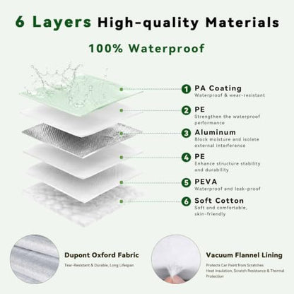 6 Layers Premium MPV Car Cover Waterproof All Weather Weatherproof UV Sun Protection Snow Dust Storm Resistant Outdoor Exterior Custom Form (Silver Car Cover / K16 - MPV -（Fits size 180"-198"）)