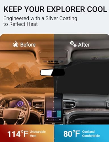 Custom Fit Car Windshield Sun Shade for 2020 (Ford Explorer 2020-2026)
