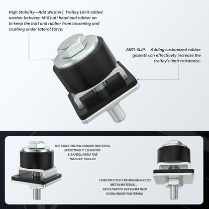 Anti Skid designTrolley Roller Wheels Limit Trolley Assembly Positioning for Unistrut Strut Channel with 1 (Anti-slip design Pack of 8)