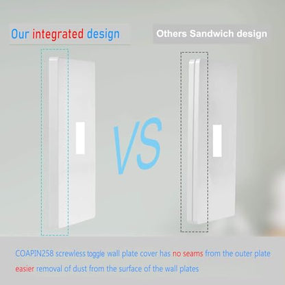 1 Gang Screwless Toggle Switch Wall Plate Cover Toggle Switch Outlet Electrical Faceplate for Light Switch (10 Pack / Single Toggle-White)