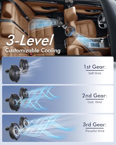 Car Fan USB Powered for Baby Backseat with 3 Speed Separately Controlled (Black+Gray)