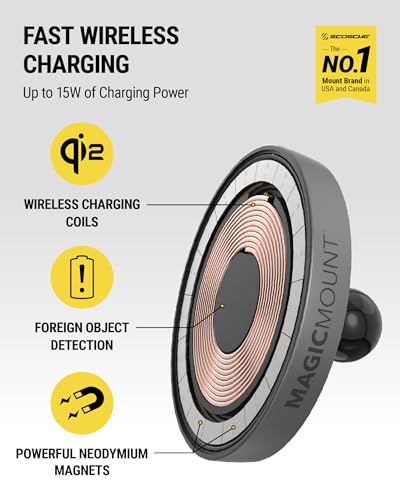 MagicMount Charge Pro Qi2 Fast Wireless Charging MagSafe Car Mount Charger (Window / Dash Suction / Circle)