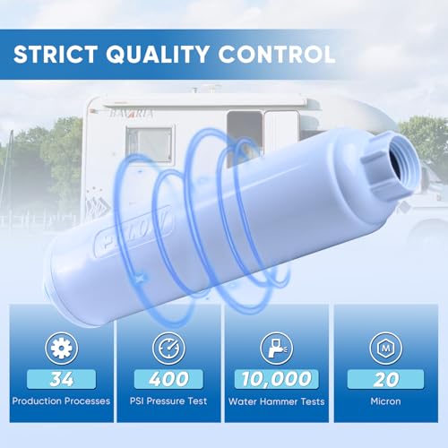 RV Water Filter System for Garden
