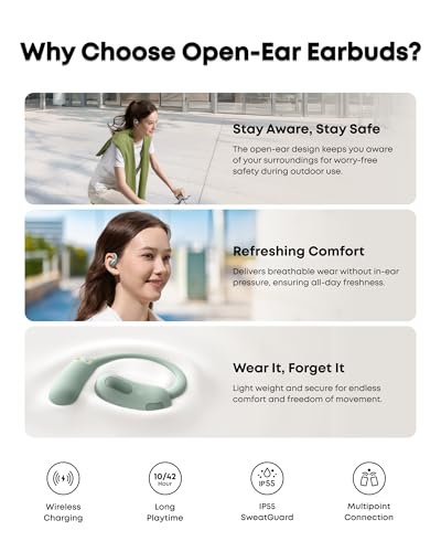 AeroFit 2 by Anker Open Ear Earbuds (Minty Green / Standard / Standard)