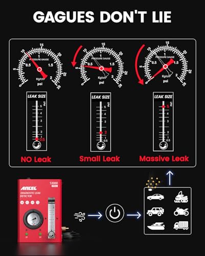 S3000 PRO Automotive Smoke Machine with Built (Gauge Display)