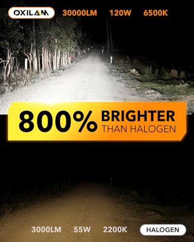 9012 Bulb 30000 Lumens 800% Brighter (9012 fog)