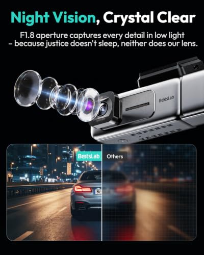 G980H 3CH】 4K 3 Channel 360° Dash Cam