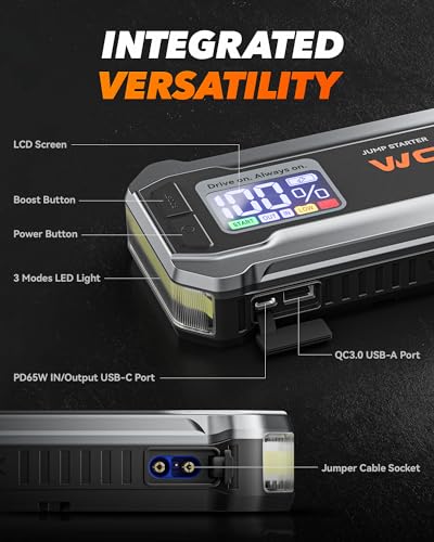 4000A Jump Starter (4000A)