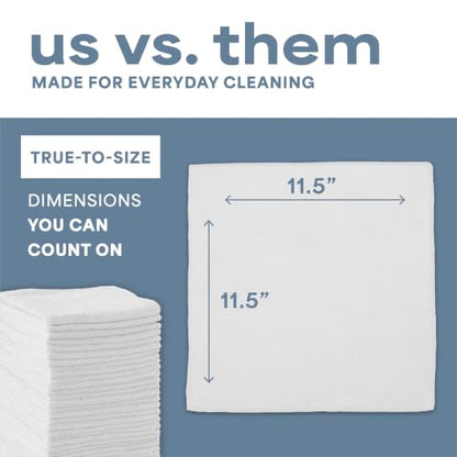 Microfiber Cleaning Cloth (White / 50 Pack)