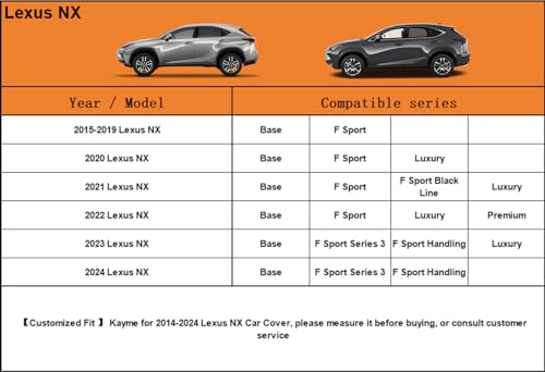7 Layers Waterproof SUV Car Cover for Lexus NX 300 350 2015 (PE-Black / Custom Fit Lexus NX)