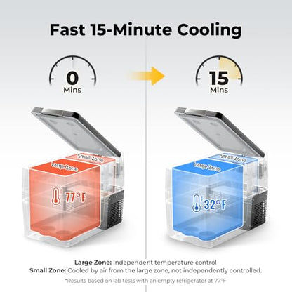 12V Refrigerator 42 Quart (42 Quart without Cover)