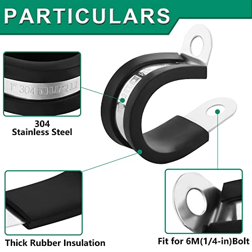 5 8 Inch Cable Clamps (20pcs - 5/8")