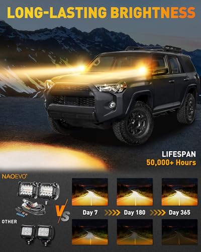4 Inch LED Pod Lights (White&Amber 3Modes)