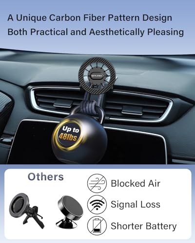 Magnetic Phone Holder for Honda CR (Magnetic / 2017-2022 Honda CR-V)