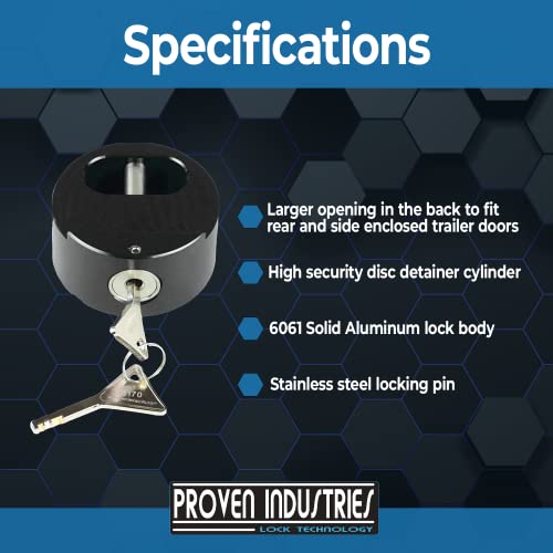 Puck Lock Set (Black)