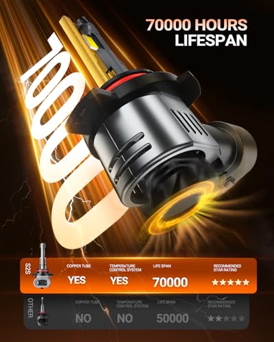 9012 Bulbs Brightest 50 (S2S 9012)