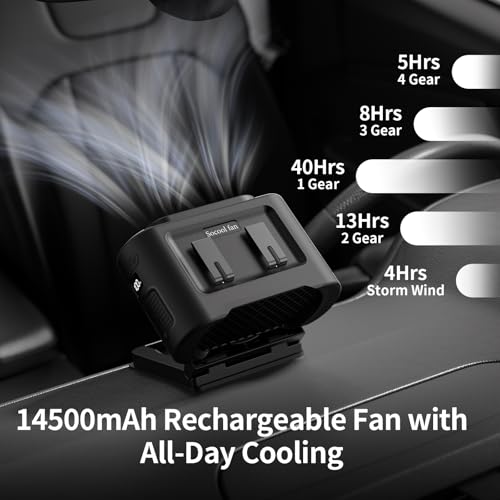 Socool Portable Car Fan (Black)