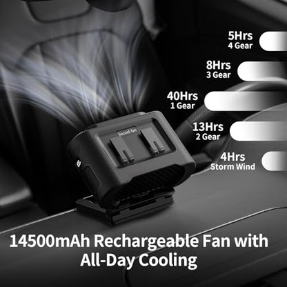 Socool Portable Car Fan (Black)