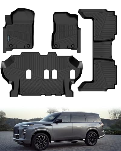 for Nissan Armada (For Nissan Armada/Infiniti QX80 | 2019-2024 | Combo Set | 8 Seats)