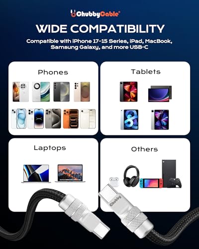 USB A to C 120W Braided Coiled Charging Cable (Orange / USB A-Type C)