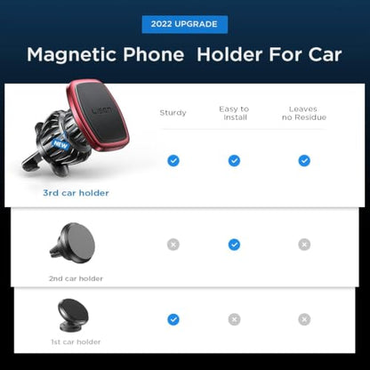 Magnetic Phone Holder for Car Phone Holder with Upgraded Clip (Red)