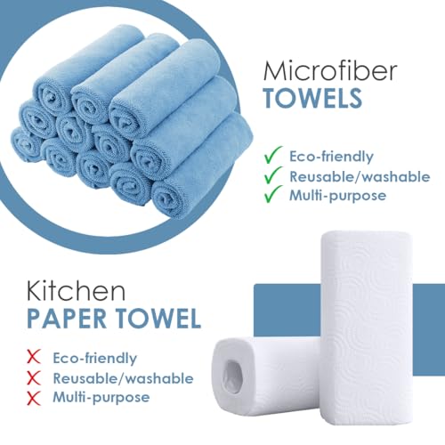 Microfiber Cleaning Cloths (Pack of 100 - 12x12 Inches / Blue)
