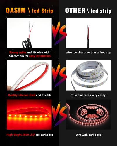Car LED Strip Light 12V Red 12.5'' (Red)