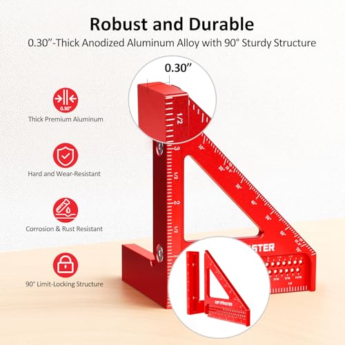 3.8＂Mini 3D Multi (3.8 inch Square+Pencil / Imperial)