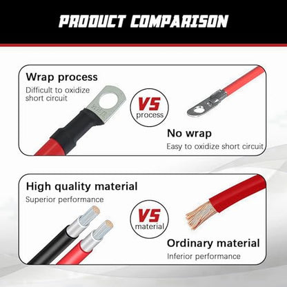2 AWG Battery Cable 2AWG Gauge Pure Copper Battery Inverter Cables with 3 (1FT / 3/8")